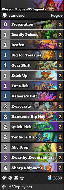 [STANDARD] @ins4ne_hs reached #93 Legend with Weapon Rogue.

▼ Deck Code and more:
hearthstone-decks.net/weapon-rogue-9…

#StandardHS #Hearthstone