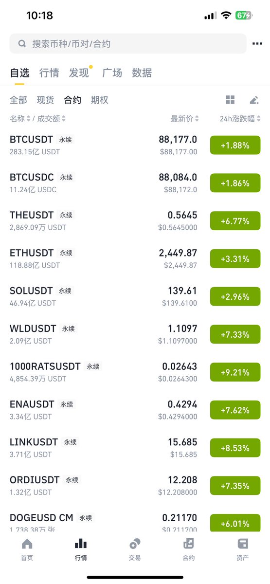九紫离火（交易也是生意） tweet media