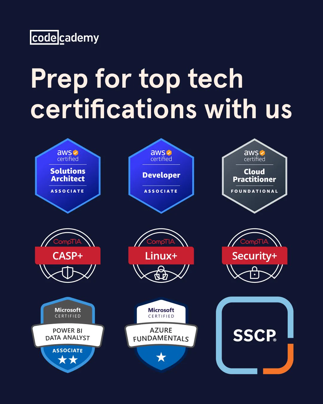 a list of top tech certifications that you can prepare for through Codecademy, including Microsoft Certified Power BI Data Analyst, CompTIA exams for CASP+, Linux+, and Security+, and AWS certifications for Solutions Architect, Developer, and Cloud Practitioner. 