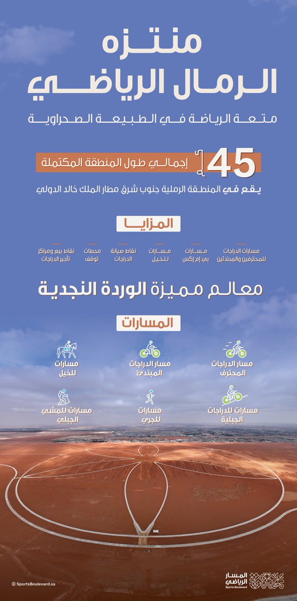 المسار الرياضي tweet media