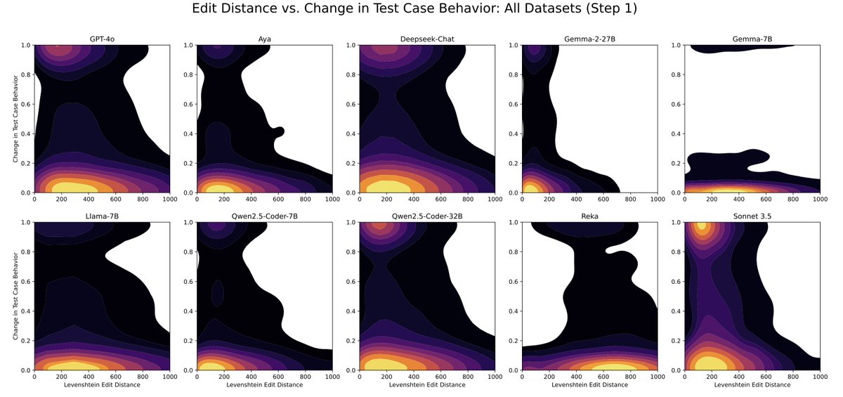Jane Pan tweet media
