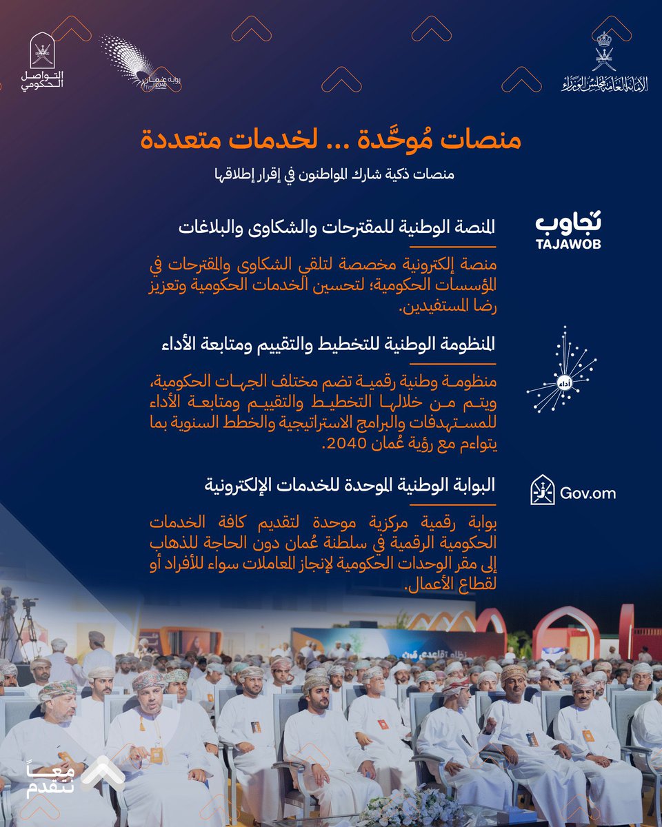 ونحن نحتفي بالمؤسسات الحكومية المتميزة في التحول الرقمي الحكومي وبإنجازات البرنامج في ٢٠٢٤،، نطلق في بداية عام ٢٠٢٥ مجموعة من المنصات الرقمية الحكومية الجديدة 🇴🇲
#معا_نتقدم