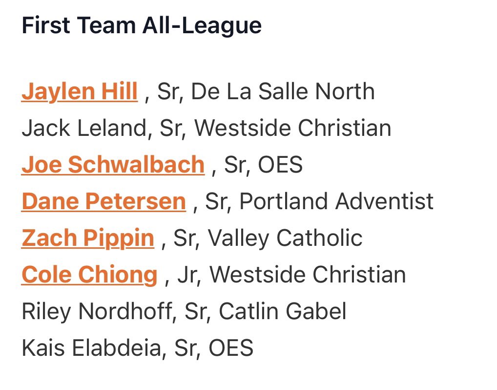 Zach Pippin (@zachpips) on Twitter photo Blessed to receive First Team All-League. Now it’s time for a playoff run! <a href="/PrepHoopsOR/">Prep Hoops Oregon</a> <a href="/MidMajorMedia/">Mid-Major Media</a> Blessed to receive First Team All-League. Now it’s time for a playoff run! <a href="/PrepHoopsOR/">Prep Hoops Oregon</a> <a href="/MidMajorMedia/">Mid-Major Media</a>