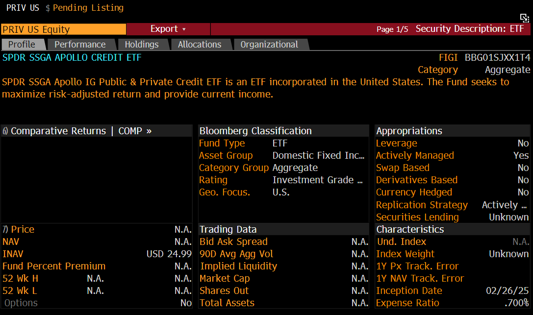Eric Balchunas (@ericbalchunas) on Twitter photo BOOM: looks like SPDR Apollo IG Public & Private Credit ETF has been made effective and preparing to launch. Private credit can be up to 10-35% of the ETF. 70bp fee. This is potential game changing launch esp w Apollo involved, h/t <a href="/bpmoriarty/">Brian Moriarty</a> for catching the filing update. BOOM: looks like SPDR Apollo IG Public & Private Credit ETF has been made effective and preparing to launch. Private credit can be up to 10-35% of the ETF. 70bp fee. This is potential game changing launch esp w Apollo involved, h/t <a href="/bpmoriarty/">Brian Moriarty</a> for catching the filing update.