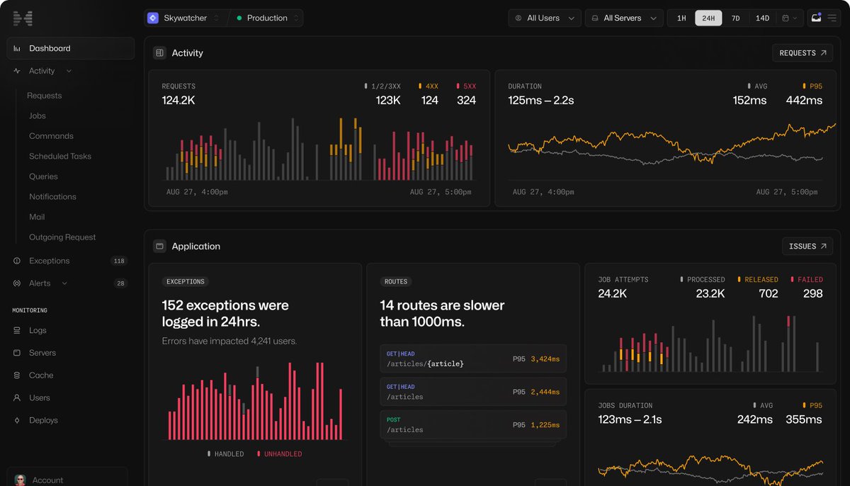 <a href="/laravelphp/">Laravel</a> cloud is amazing, but I think I'm even more excited for the NightWatch release. 
A hyper focused datadog like product just for Laravel is going to be amazing to monitor / diagnose / trace production issues.