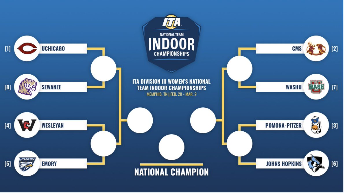 Three UAA Teams to Compete in ITA DIII National Women's Team Indoor Championship

Top-seeded UChicago, fifth-seeded Emory, and seventh-seeded WashU will compete at Sewanee Friday through Sunday.