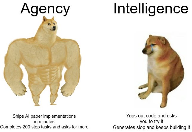 iGent AI (@igent_ai) on Twitter photo "Agency > Intelligence"
<a href="/karpathy/">Andrej Karpathy</a> nailed it, and after 18 months building Maestro, we agree. The real AI leap isn’t just smarts—it’s agency: the ability to act independently, turning assistants into partners. "Agency > Intelligence"
<a href="/karpathy/">Andrej Karpathy</a> nailed it, and after 18 months building Maestro, we agree. The real AI leap isn’t just smarts—it’s agency: the ability to act independently, turning assistants into partners.