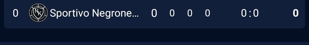 Serie B: 20 participantes
- Formato de liga de todos contra todos a solo ida (19 fechas)
- Finalizado las 19 fechas, los 4 primeros ascienden a la Xd Liga, mientras que desde el 5to hasta el 10mo lugar jugarán el play-off (a eliminatorias de ida y vuelta) por los 2 últimos cupos.