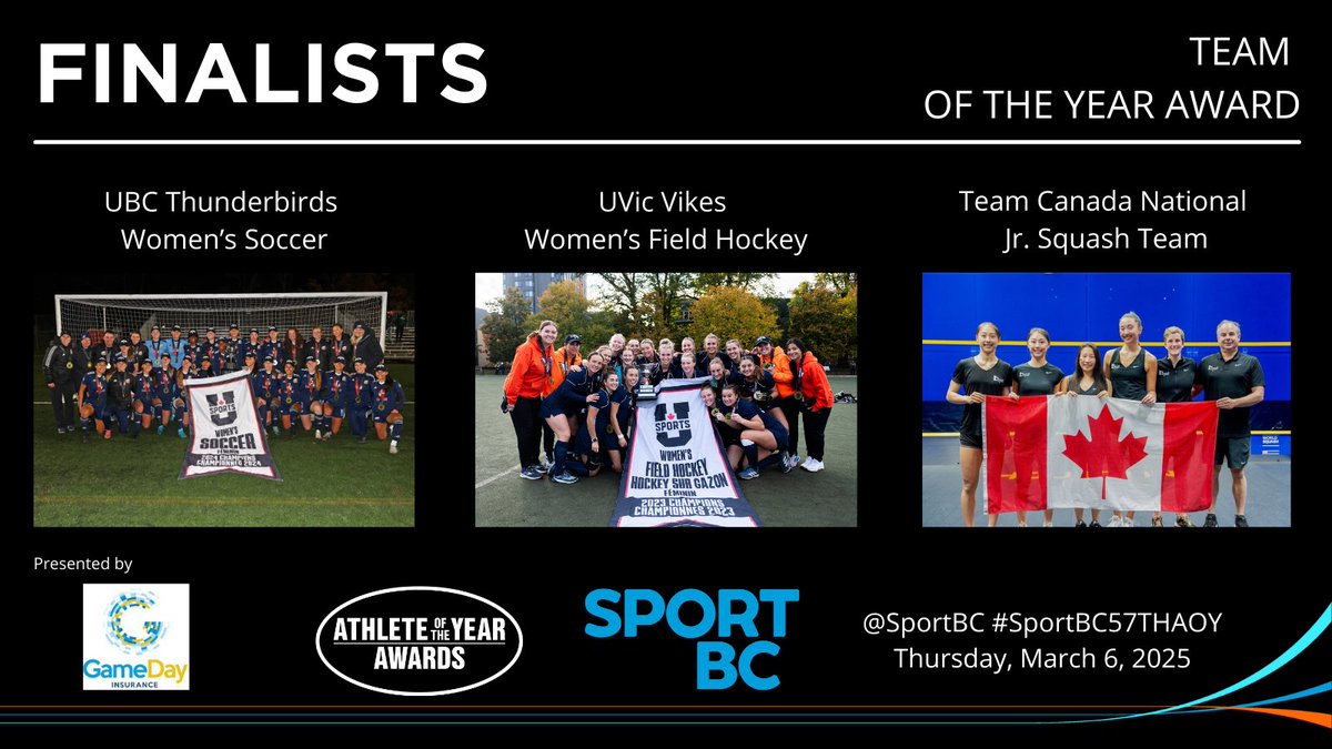 Congratulations to the 3 finalists for Sport BC’s Team of the Year Award! The 57th Annual Athlete of the Year Awards is March 6 – be sure to get your tickets now! sportbcregistration.com/registration

Thank you to GameDay for presenting this category!
#SportBC57thAOY
