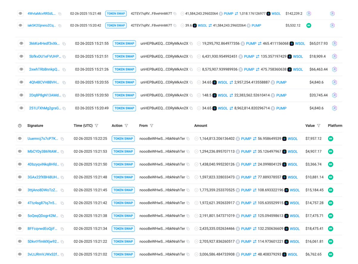 Pumpfun account was hacked and launched a token. Although it was confirmed to be fake very quick. 

Several wallets are still able to profit over $100K  by buying/selling within 1 minute.

solscan.io/account/42TEV7…