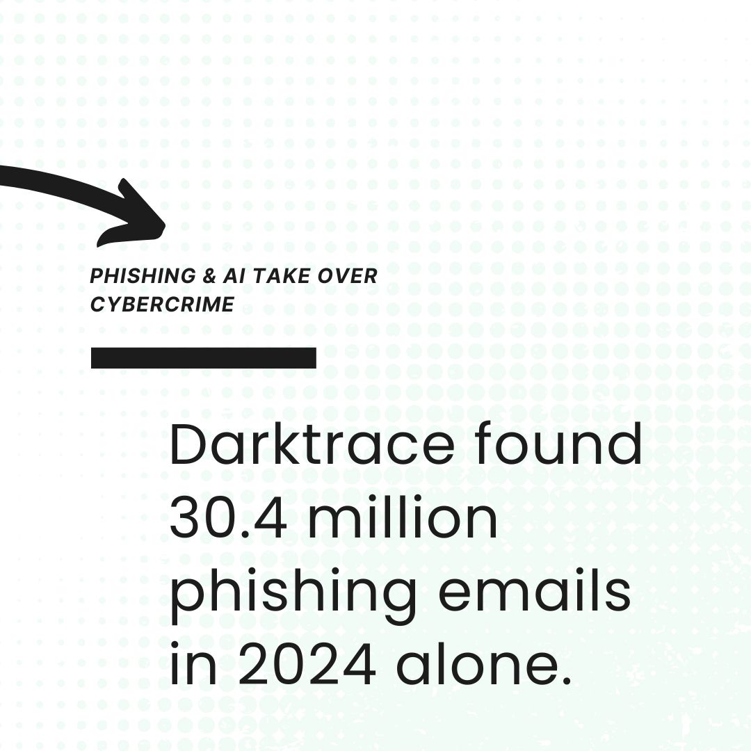 PalmTeamlogic's tweet photo. 📈 Cyber threats are skyrocketing! Phishing, AI attacks, and MaaS are the new norm. Swipe for the details and protect your data. 🔐

💻: https://t.co/d7pokBasiR 
📞: 561-645-7178 https://t.co/9iXhthH8Sp