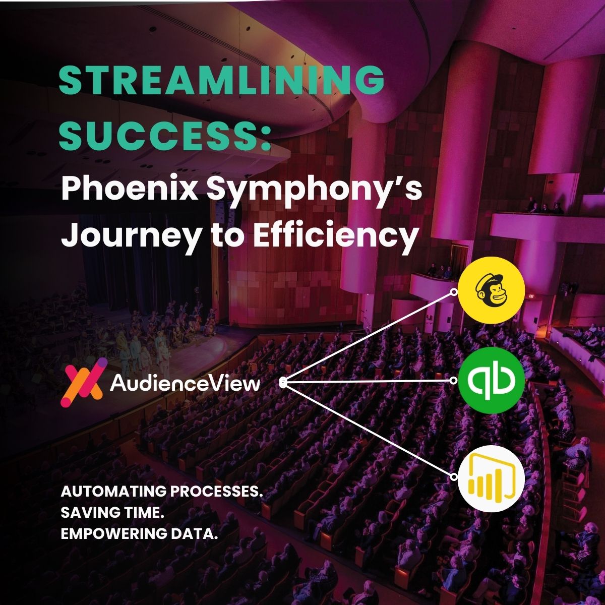 From manual to automated—Phoenix Symphony is leading the charge with AudienceView integrations! With MailChimp, QuickBooks, and Power BI working together, they've saved time, improved accuracy, and empowered their team with real-time data. 🙌 #ClientSpotlight #AudienceViewSuccess