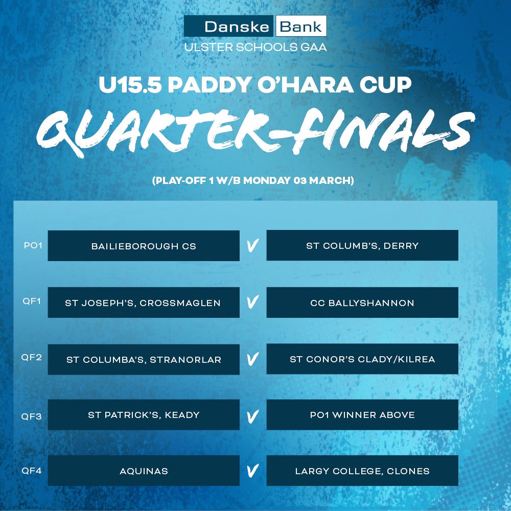 Ulster Schools GAA (@ulsterschools) on Twitter photo The countdown is on to the <a href="/DanskeBank_UK/">Danske Bank</a> Paddy O’Hara Cup Quarter-Finals 🏆, which will take place after the remaining play-off match which is due to be played the week beginning Monday 3rd March 📅 The countdown is on to the <a href="/DanskeBank_UK/">Danske Bank</a> Paddy O’Hara Cup Quarter-Finals 🏆, which will take place after the remaining play-off match which is due to be played the week beginning Monday 3rd March 📅