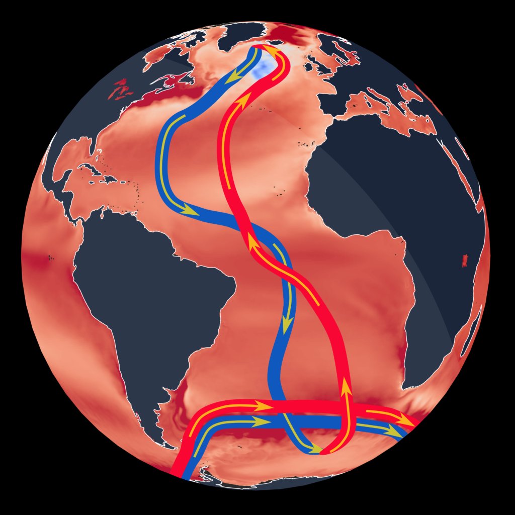 Science Museum (@sciencemuseum) on Twitter photo A major ocean current that regulates global temperatures - and gives the UK mild winters - is weakening due to climate change.
Science Director <a href="/RogerHighfield/">Roger Highfield</a> describes a new study which suggests it may avoid collapse this century, thanks to powerful winds that whip around A major ocean current that regulates global temperatures - and gives the UK mild winters - is weakening due to climate change.
Science Director <a href="/RogerHighfield/">Roger Highfield</a> describes a new study which suggests it may avoid collapse this century, thanks to powerful winds that whip around