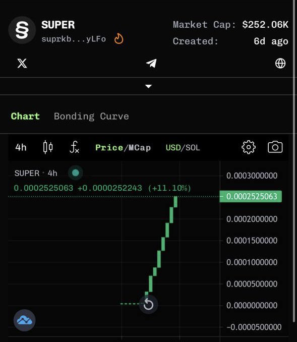 The market is quiet, but $SUPER is showing solid strength! 🤫

Looks very promising, currently sitting at $250K MC and growing steadily!

Use my Ref Link to get points: super.exchange/?ref=JACK23

Point system lets early users buy cheap while preventing over-accumulating supply in