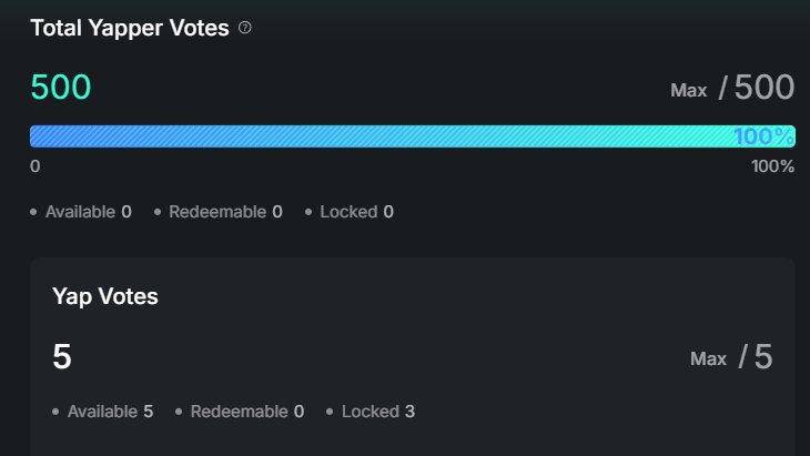 CyriptoMemo's tweet image. Voting is live on Kaito! 🗳️ @SuccinctLabs  has gathered over 1M+ votes. With Holder and Yap Votes, the best projects are chosen by the community. Which project are you voting for? #Kaito #Web3Voting