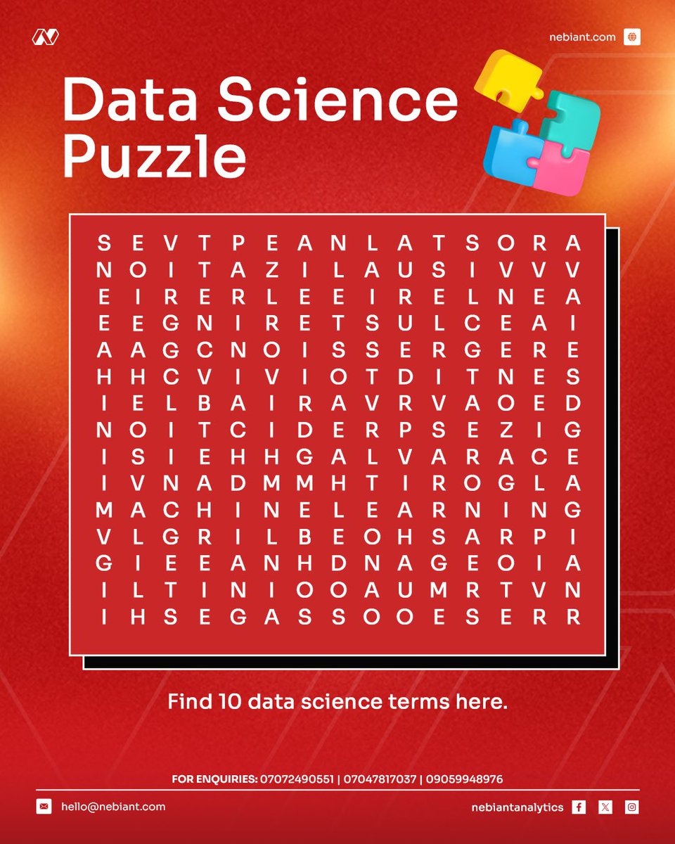 nebiantanalytic's tweet image. Test your data science knowledge! Can you find all 10 terms hidden in this puzzle? 

Let us know in the comments which ones you spot!

#datascience #datascienceenthusiast #datasciencecourse #datasciencepuzzle