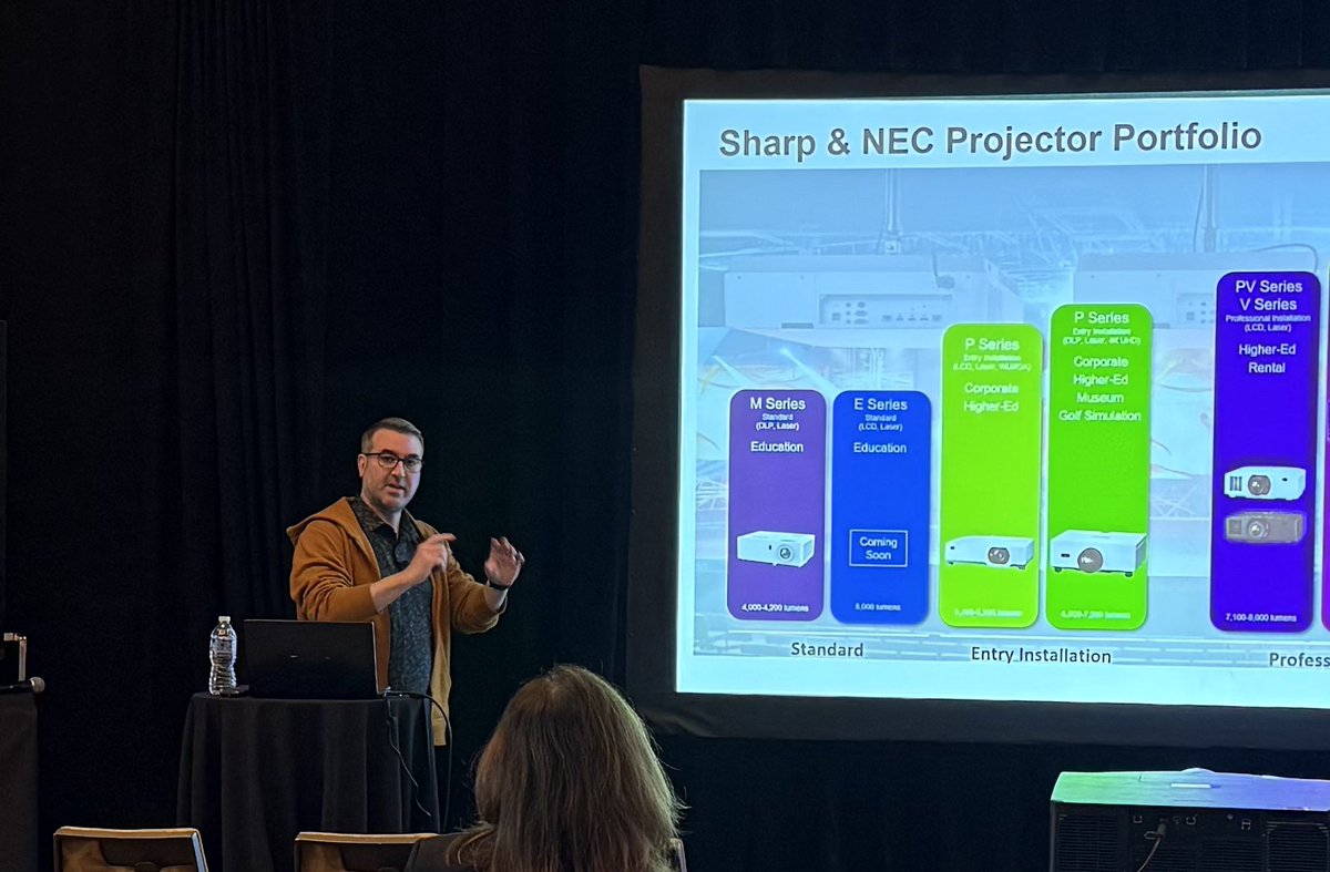 SharpBusinessUS's tweet photo. ✅ Successful #SharpRoadshow in Anaheim, CA! We shared exciting insights and showcased our newest tech with the copier dealer, Pro AV reseller, and customer communities. 🎉📈

Next stop: Atlanta, GA on March 4! Don't miss our final show. Register here: https://t.co/GAPa6KWizE https://t.co/w8clzDlRAY