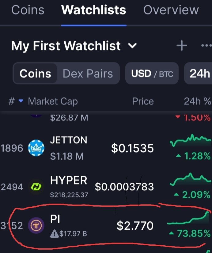 Edwinpal125468's tweet image. Pi BOOM! BOOM! BOOM!!!
#PiNetwork
#PiPower
#PiGCV