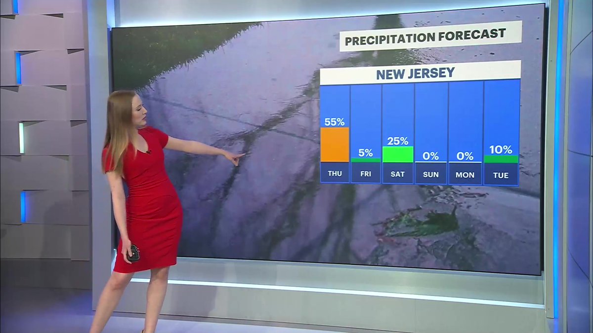 Skyler Day Harman tweet media