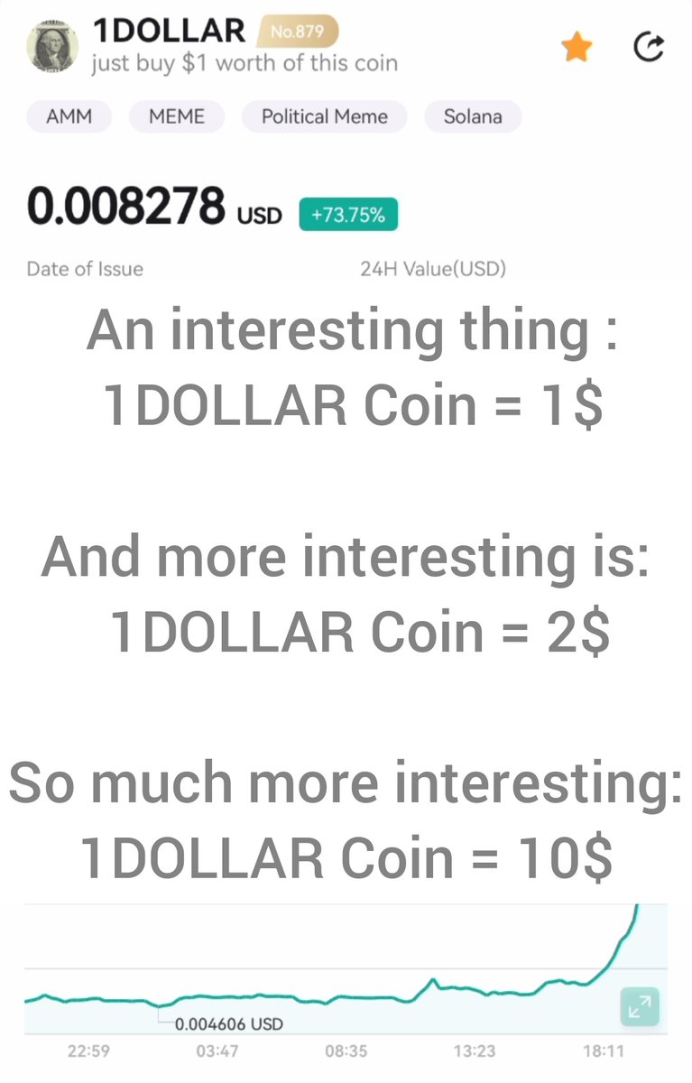 <a href="/1DollarSol/">$1</a> @hoeishetnouecht An interesting thing :
 1DOLLAR Coin = 1$

And more interesting is:
  1DOLLAR Coin = 2$

So much more interesting:
1DOLLAR Coin = 10$

#1DOLAR = #BTC