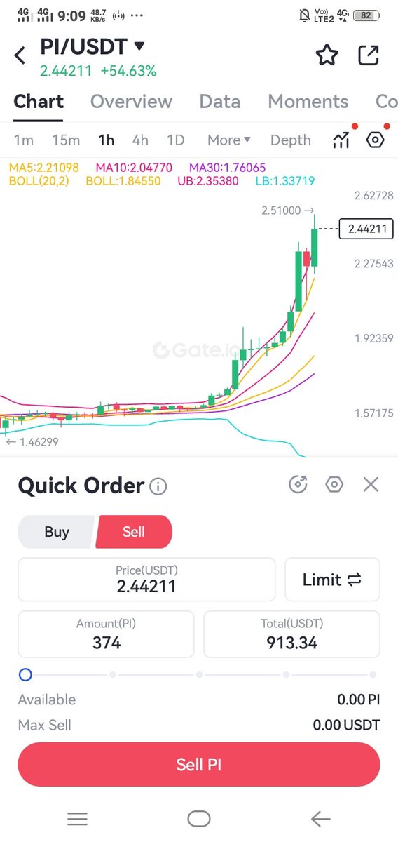 AmitTop11236244's tweet photo. God bless you $pi 
🔥🔥🔥🌍 https://t.co/xSCUTFIaoF