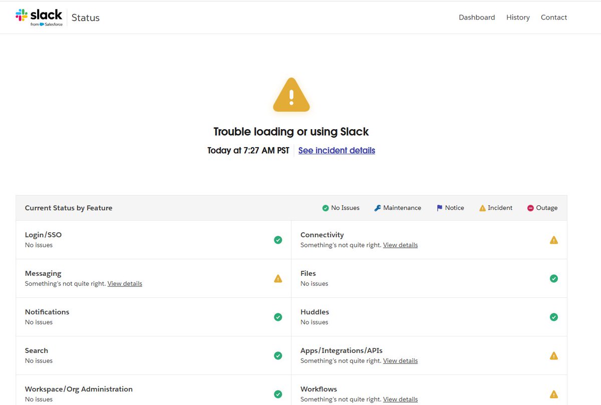 done for the day #slackdown