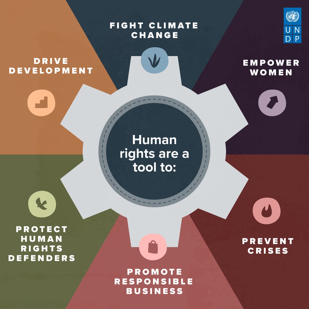 UN Development (@undp) on Twitter photo Peace and development are inseparable, both anchored in human rights.
A timely call from <a href="/ASteiner/">Achim Steiner</a> for greater investment in development powered by human rights in his address to the UN Human Rights Council <a href="/UN_HRC/">UN Human Rights Council</a>.
Read more in his #HRC58 statement: go.undp.org/3Ta Peace and development are inseparable, both anchored in human rights.
A timely call from <a href="/ASteiner/">Achim Steiner</a> for greater investment in development powered by human rights in his address to the UN Human Rights Council <a href="/UN_HRC/">UN Human Rights Council</a>.
Read more in his #HRC58 statement: go.undp.org/3Ta