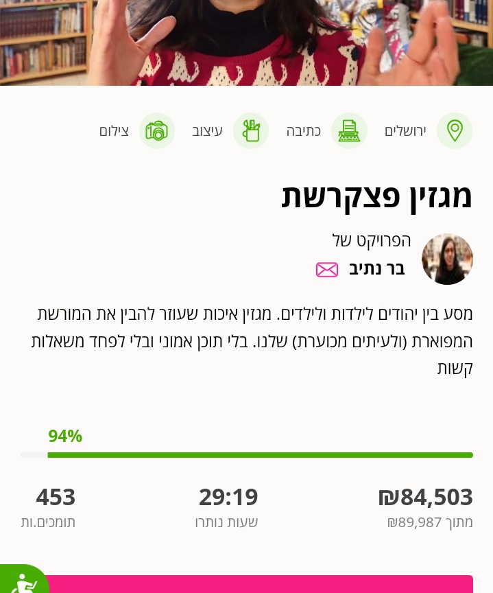 אני שומעת שיש פה קצת אנשים שמושקעים בזה רגשית (למה?) -

אבל תדעו שמחר בערב נגמר ההדסטארט ואנחנו על....94% מהיעד!

כפסע ממש