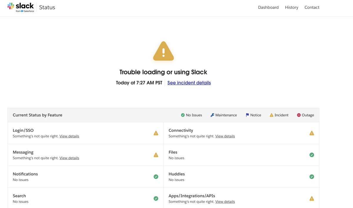 Slack is down. Productivity up 300%. Coincidence? 🤔