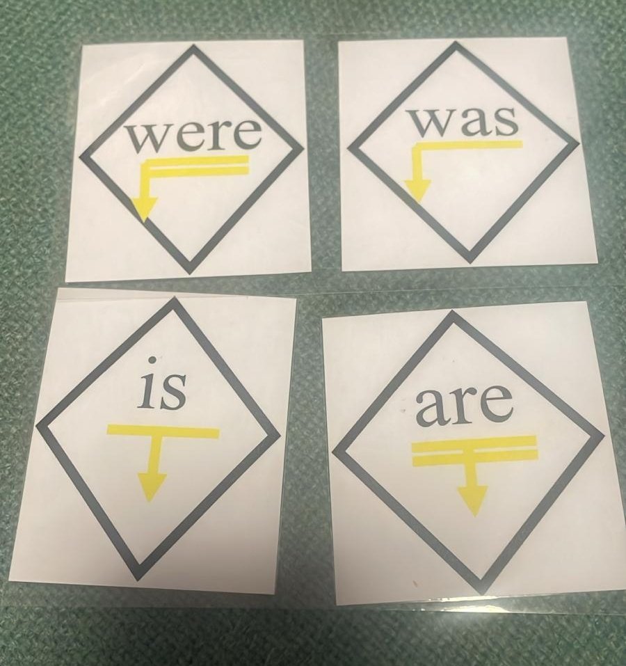 WMISLT2's tweet image. 💎 Shape coding in action! Working on diamond words in therapy — if there's multiple characters, lines help us understand how to demonstrate a plural, and arrows show us the tense!
Love it! ✨
#SpeechTherapy #ShapeCoding #mysltday #SLT
