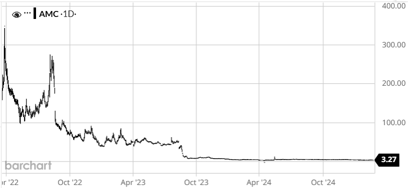 Howard Roark tweet media