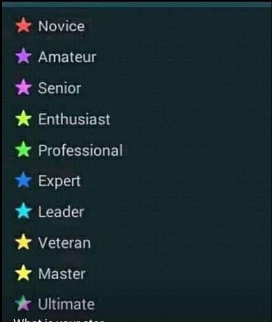 I got to Ultimate. There is nothing that i can not achieve again