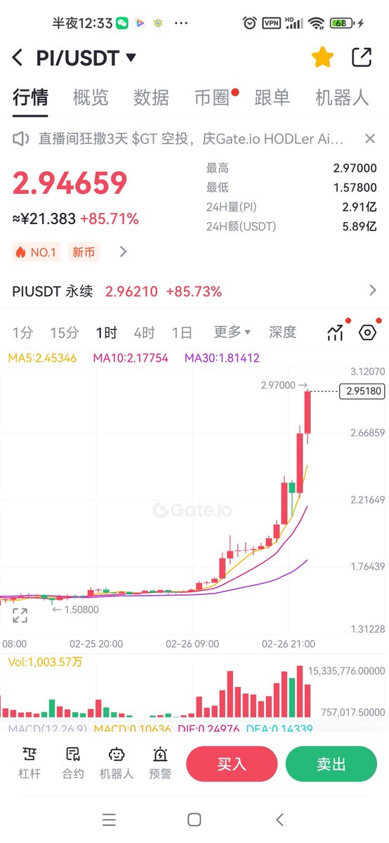 ping1314845's tweet photo. PI币的价格和走势……懂的都懂，赶紧谷歌商店下载Pi Network,注册邀请码zhchy131484，记得闹钟每天点亮闪电收获你的财富。 https://t.co/t4P4F1bcwf