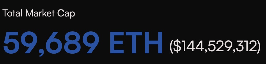 ETHPlus_'s tweet photo. ETH+ continues to grow.

We're not here to take part, but to take over 🔵 https://t.co/VxnXwbf1wK