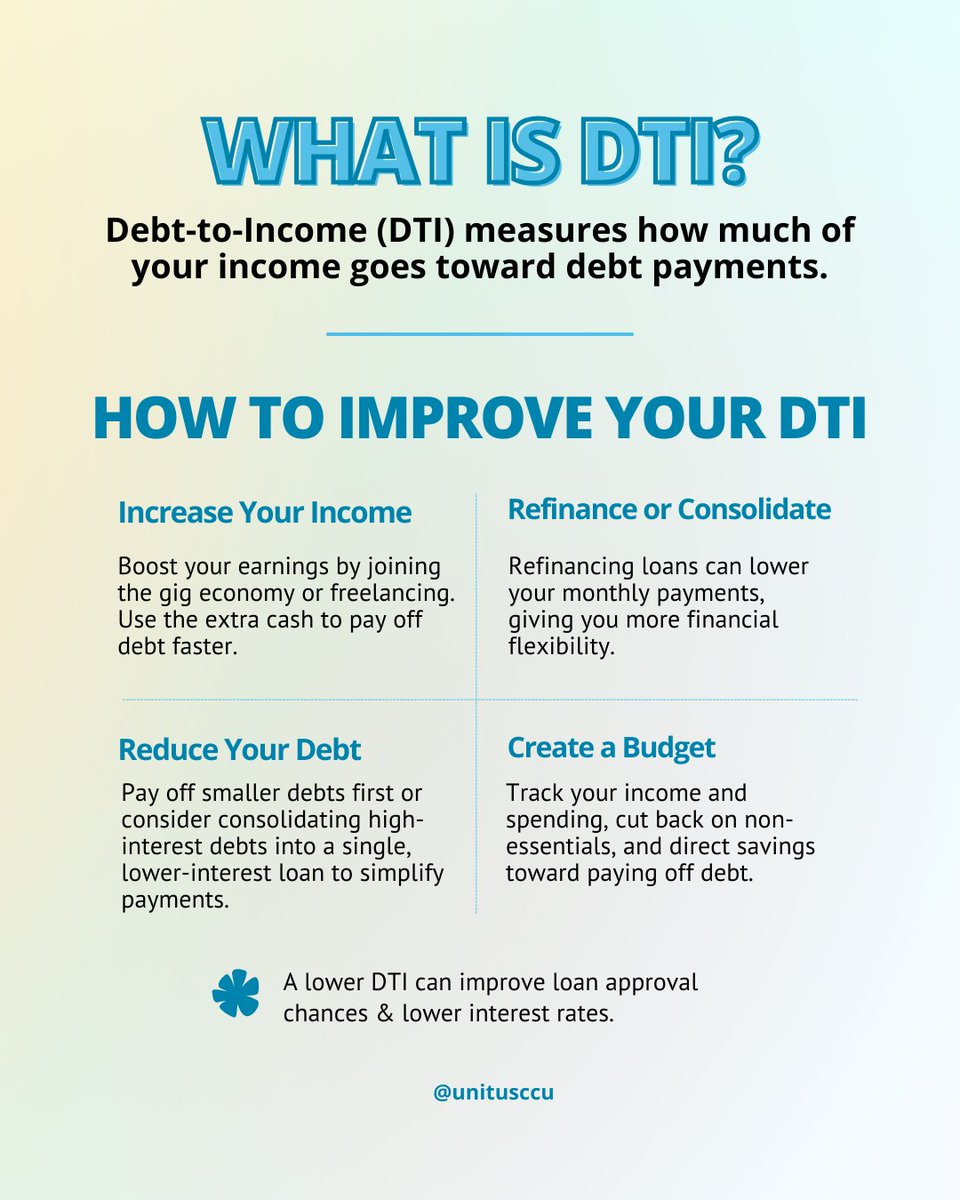 Knowing where you stand with your debt-to-income (DTI) ratio is key to taking control of your finances. 💸 Learn what DTI means and how to improve it!

#YouUsUnitus #financialwellness #moneytips #debtfreejourney #greenpath