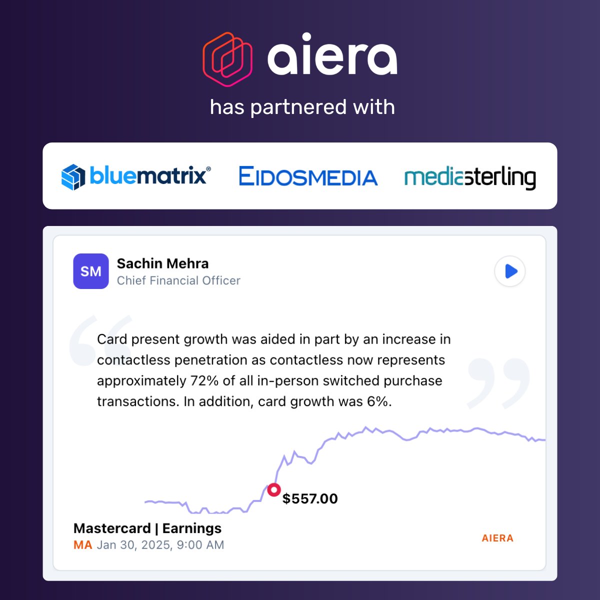 Aiera (@aiera) on Twitter photo Aiera partners with leading #research #authoring platforms BlueMatrix, Eidosmedia, and Mediasterling, integrating Aiera's audio and transcripts into published research.
Read announcement: aiera.com/resources/aier…
<a href="/BlueMatrixTeam/">BlueMatrix</a> <a href="/EidosMedia/">Eidosmedia</a> <a href="/Mediasterling/">Mediasterling</a> #partnership #fintech Aiera partners with leading #research #authoring platforms BlueMatrix, Eidosmedia, and Mediasterling, integrating Aiera's audio and transcripts into published research.
Read announcement: aiera.com/resources/aier…
<a href="/BlueMatrixTeam/">BlueMatrix</a> <a href="/EidosMedia/">Eidosmedia</a> <a href="/Mediasterling/">Mediasterling</a> #partnership #fintech