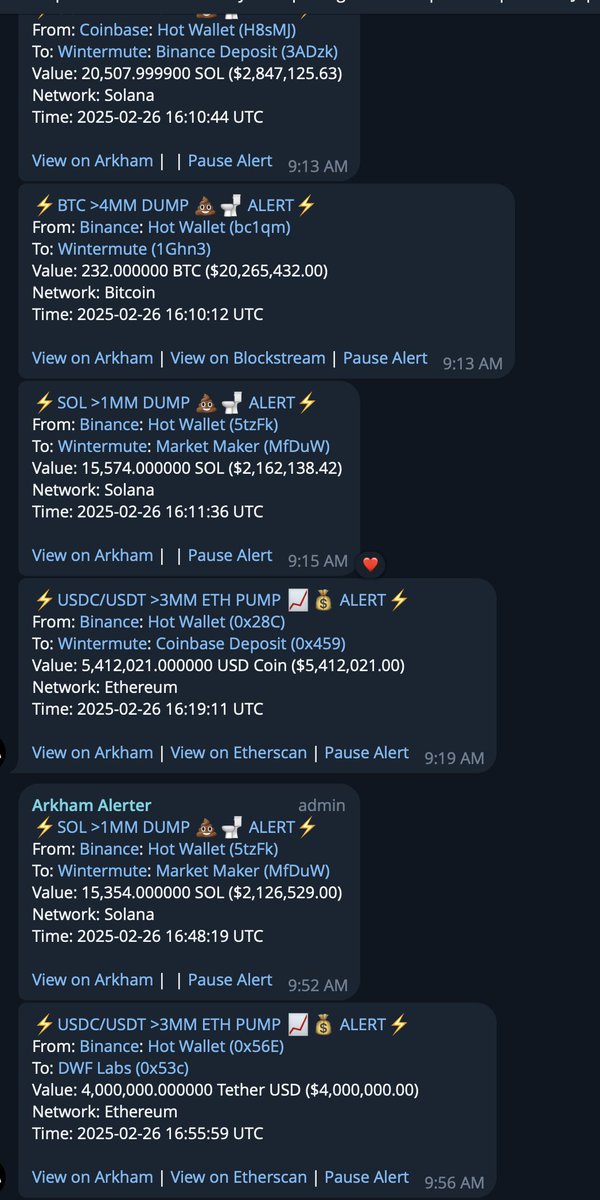martypartymusic's tweet photo. MM Update: Nothing changed, still a constant stream of $BTC $ETH and $SOL movements of assets and Stable Coins between #Binance #Coinbase and #Wintermute. Still no response from any of the 3 entities involved as to what the hell they are doing behind the scenes.

Follow yourself its public information:

https://t.co/R5hxnvCrJi

https://t.co/r7EEYKv4HI