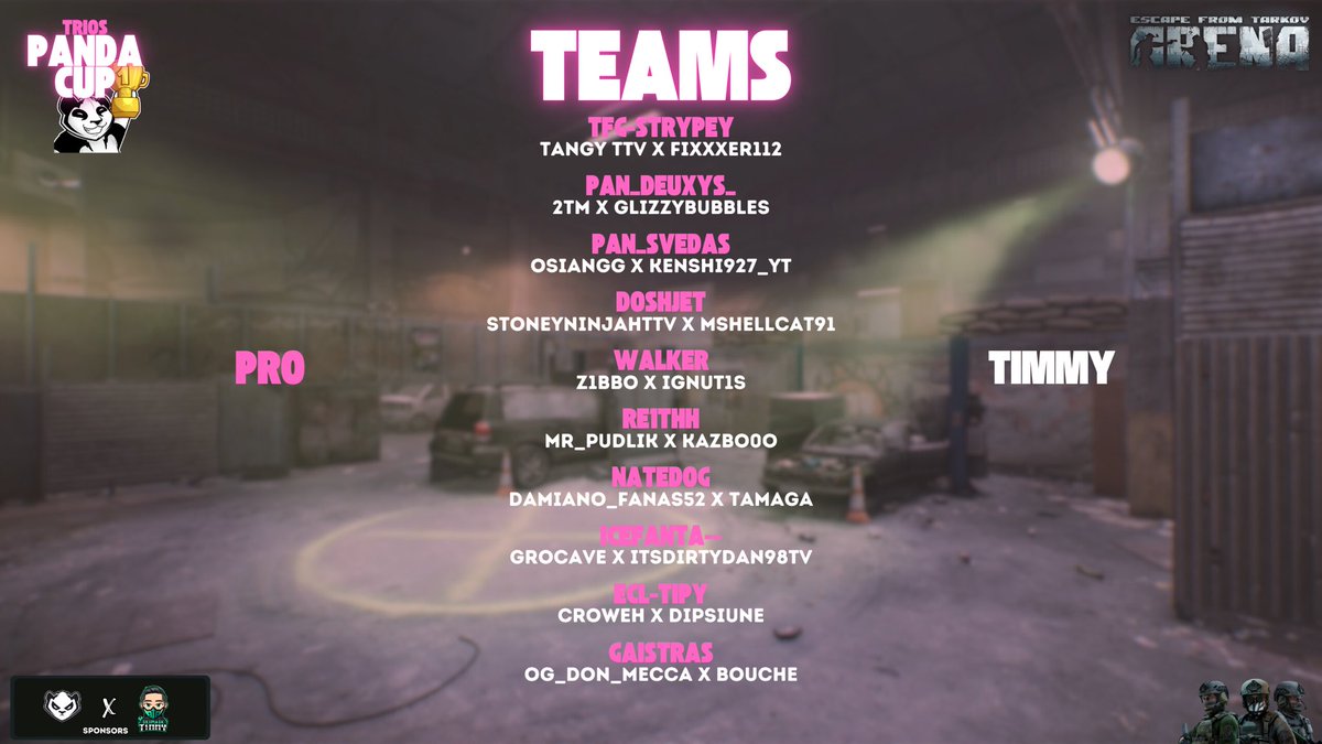 PandaricEFT's tweet image. The Panda Trio Cup is almost a week away hosted by @SkiiMaskTimmy 

£180 Prize Pool 
3v3 (1 Veteran 2 Timmies) Random teams
Chop Shop

Narrated by @_haughtsauce_ @CrackedWisdomHP 

7th March 2025
6PM GMT 

See you in the Arena! 

#PandaTrioCup #TarkovArena
