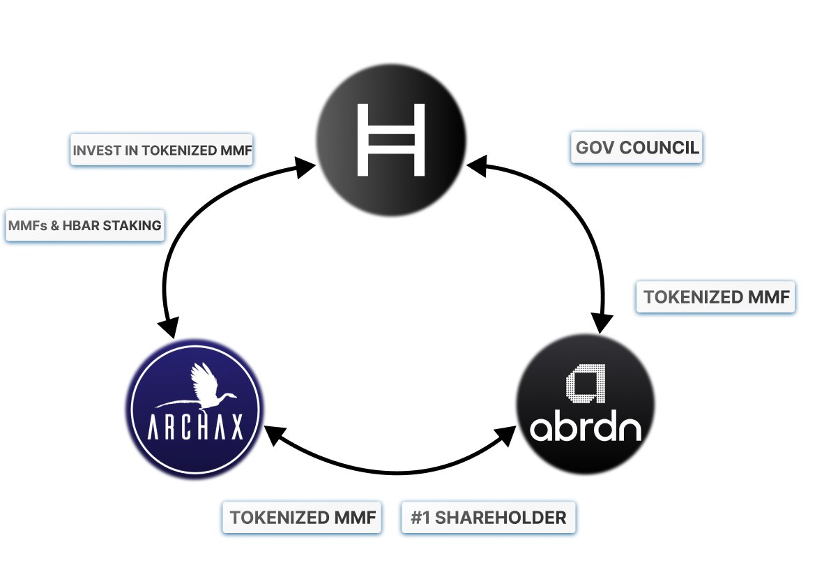 🥖Tokenicer✲⥃⬢ tweet media