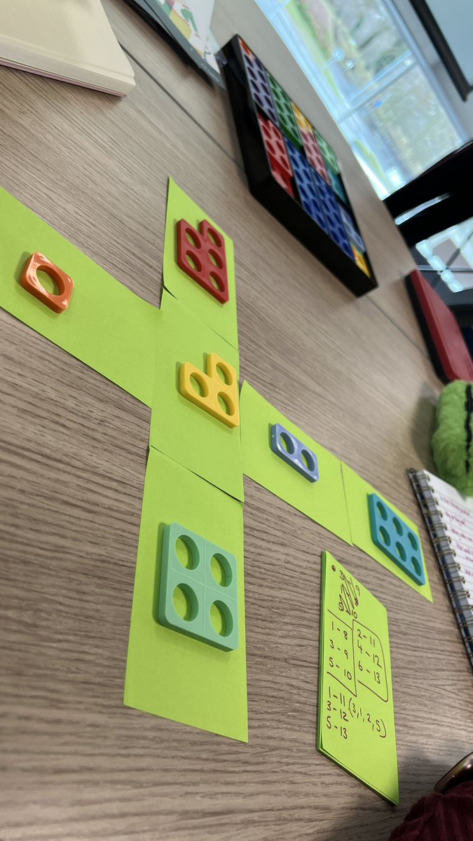 livteachcreate's tweet image. Fantastic day exploring #TalkForMaths, why thinking time is so important and how manipulatives can help 🧮 Going back into the classroom tomorrow with lots of ideas to try thanks to @pdLouiseP 💡