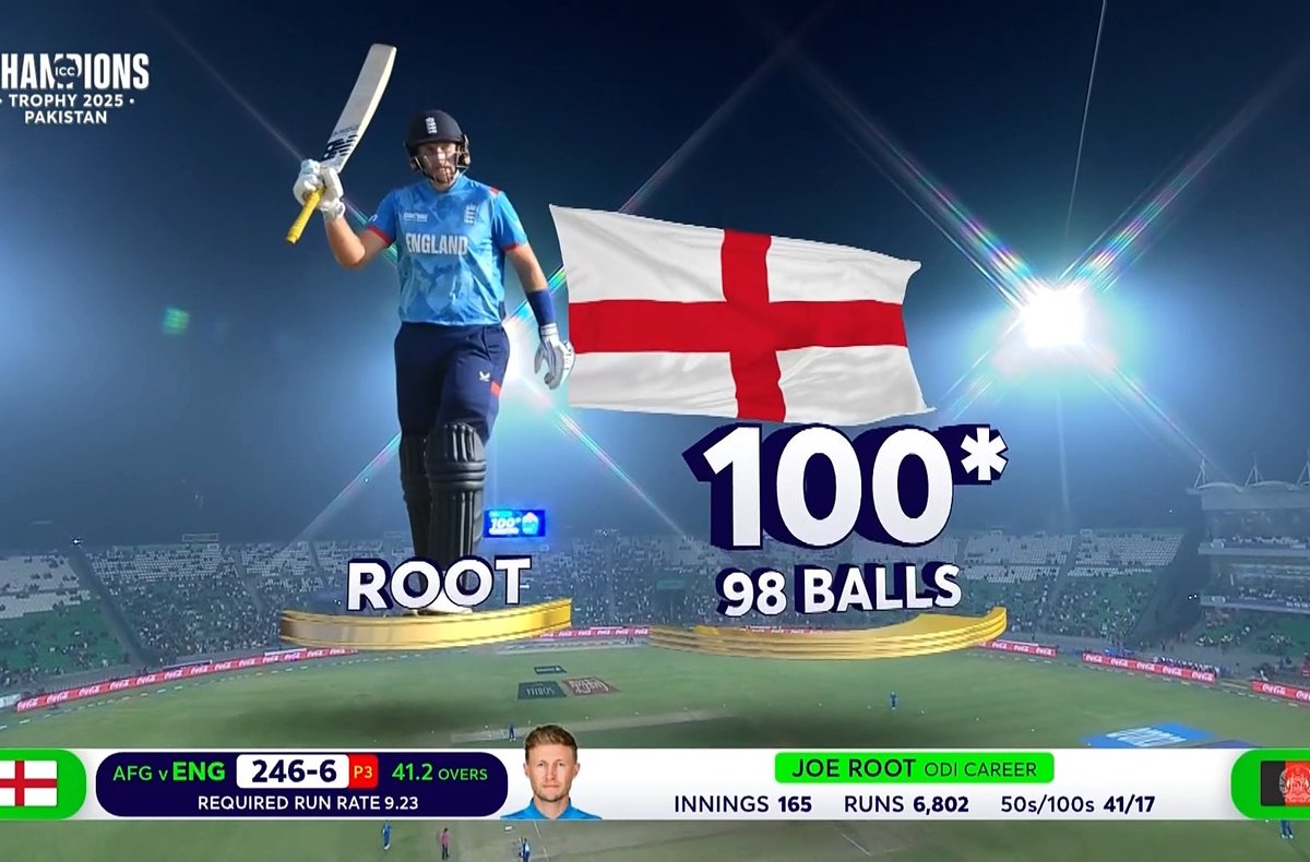 !!🚨Breaking🚨 !! Elon Musk has added a new ❤️Like amination 💪

Joe Root 
#AFGvENG
#ENGvsAFG