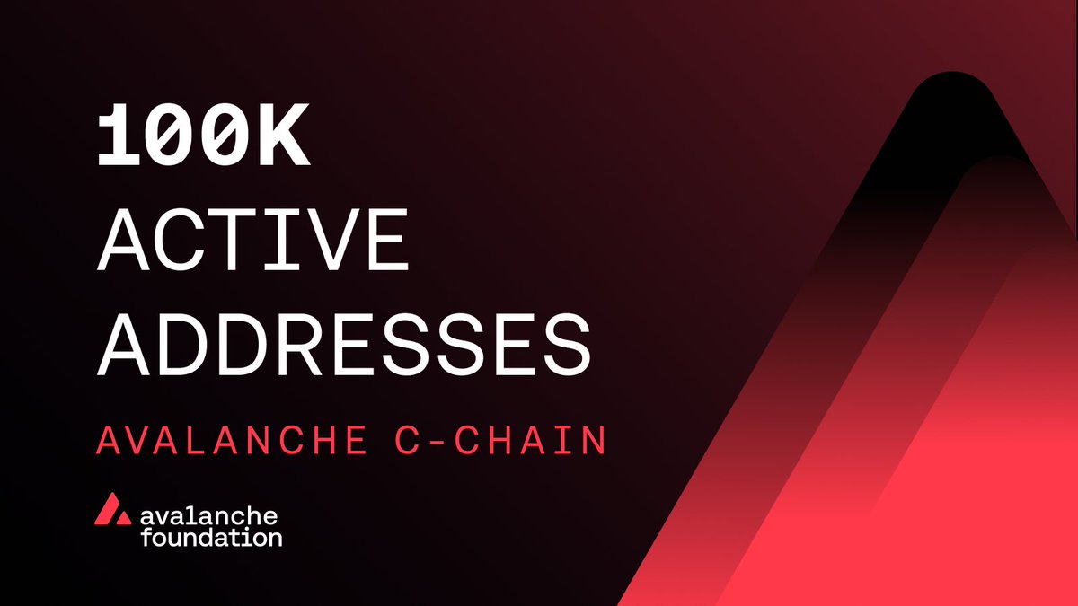 Avalanche Foundation 🔺 tweet media