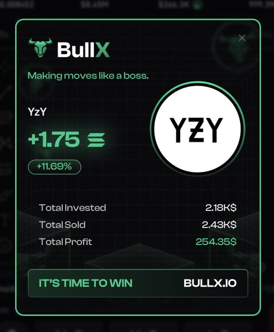 FanaticCharts's tweet photo. I been farming $YZY when I should have just held that shit gg https://t.co/G83LelY8Bg