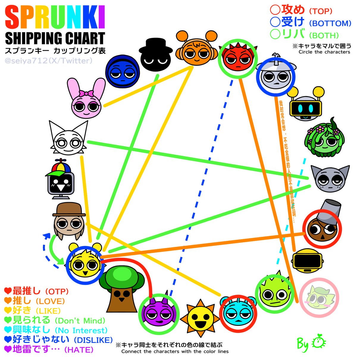 谢谢老师们的表格，虽然我翻译了两句就不想翻了omg讲话太累了还容易停不下来🥲 其实感想挺多的但是真的没啥空画画，以后有机会的话…… 相逢便是缘！！  💖💖THANK YOU💖💖