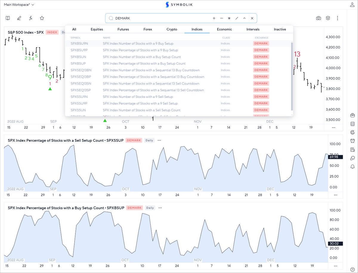 DeMARK Analytics tweet media