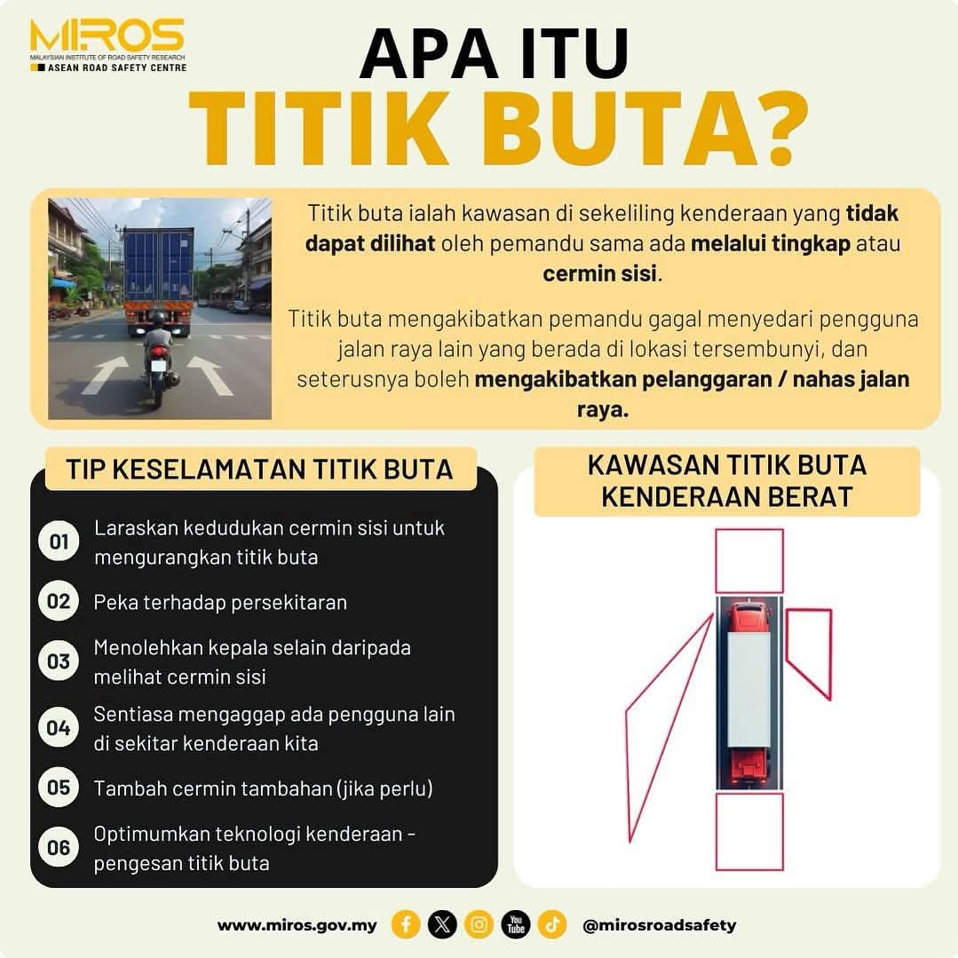 japenbbsppj's tweet image. ELAKKAN BERADA PADA 𝗧𝗜𝗧𝗜𝗞 𝗕𝗨𝗧𝗔 SEMASA BERKONGSI JALAN RAYA DENGAN KENDERAAN BERAT!

#MIROS
#MalaysiaMadani
#TaatSetia 
#JaPenWPKLP
#PPDBBSP
#KLCeria