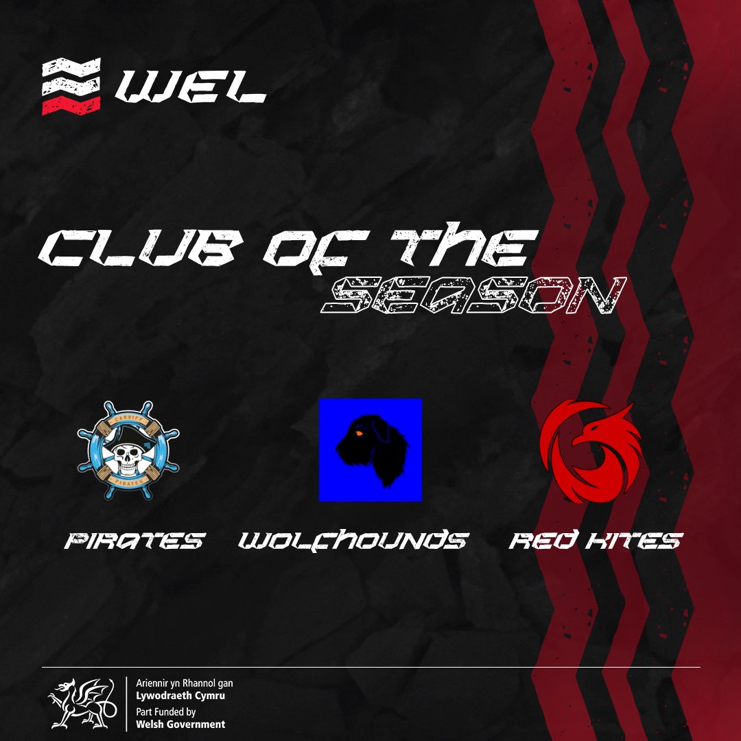 Welsh Esports League ๐ด๓ ง๓ ข๓ ท๓ ฌ๓ ณ๓ ฟ (@welshleagues) on Twitter photo Season 7 Results are in!
Congratulations to <a href="/PiratesGG_/">Pirates Esports ๐ดโโ ๏ธ</a>, <a href="/WolfhoundsGG/">Wolfhounds</a> and <a href="/RedKiteEsports/">The Red Kites</a> on being joint first for Club of the Season! Season 7 Results are in!
Congratulations to <a href="/PiratesGG_/">Pirates Esports ๐ดโโ ๏ธ</a>, <a href="/WolfhoundsGG/">Wolfhounds</a> and <a href="/RedKiteEsports/">The Red Kites</a> on being joint first for Club of the Season!