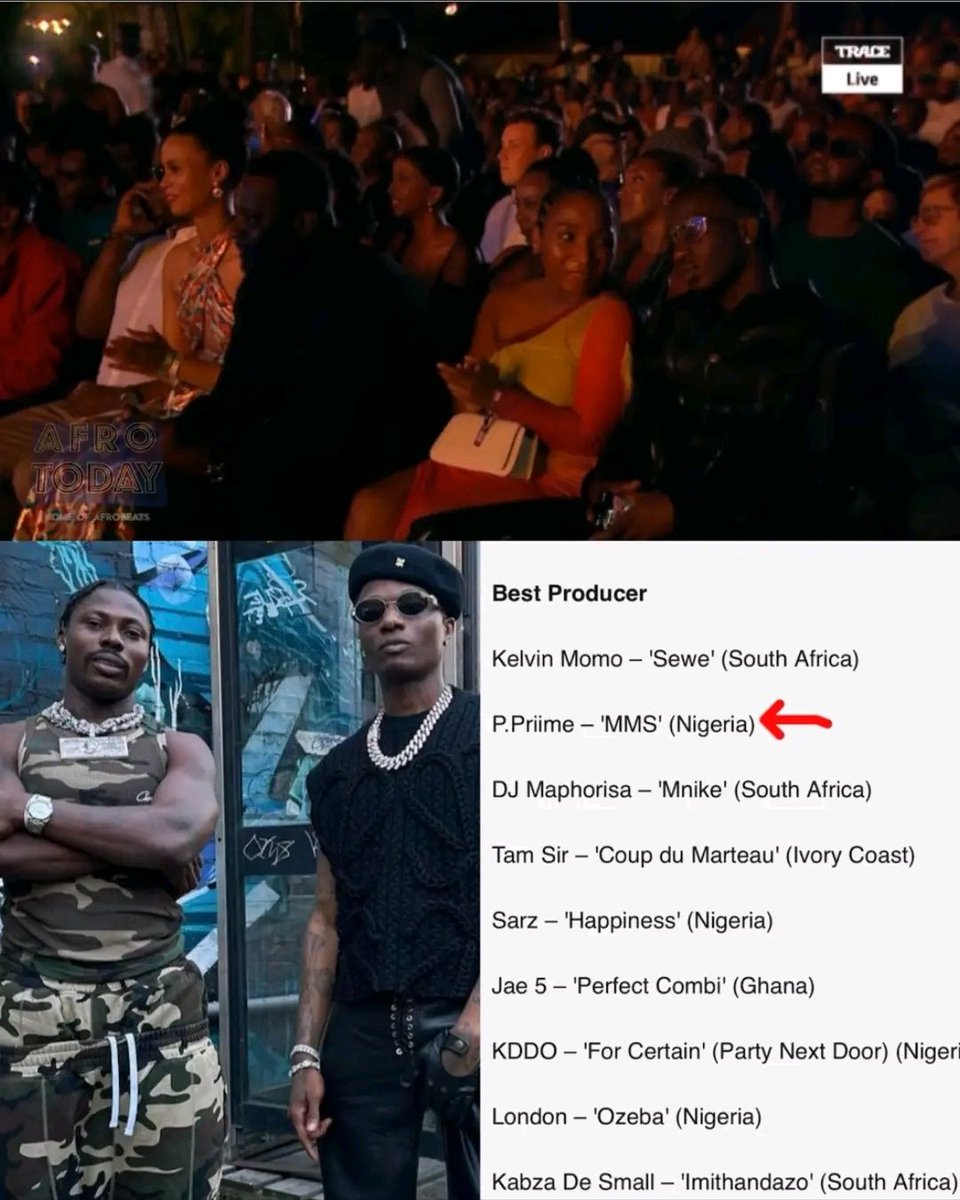 uskelemeplug's tweet photo. P Prime, At The Trace Awards And Nominated For Best Producer, Mms By Asake And Wizkid.
#UskelemePlug #Afrobeats #PPrime #Producer #Asake #Wizkid #MMS #Trace #Award https://t.co/6B6bzIkRrN