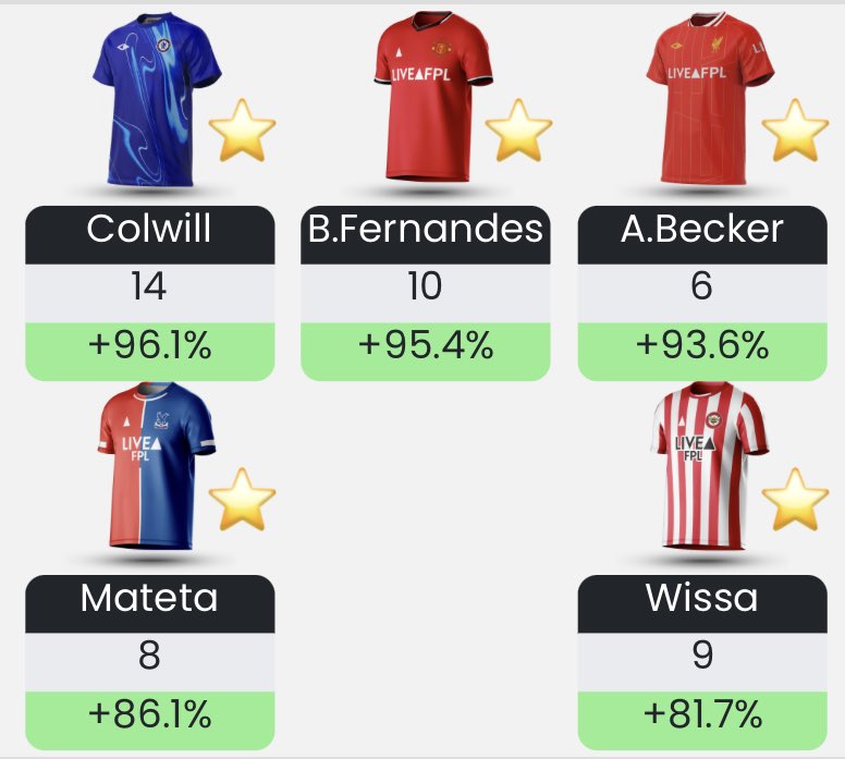 FPL Osama tweet media